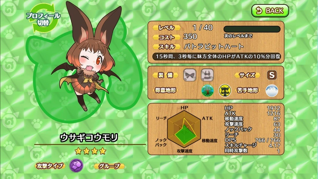 コウモリぷくウサギ Brown Long-eared Bat | Japari Library Wiki | Fandom