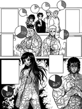 The release rates of some of the Kure.