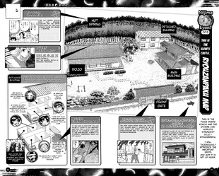 Ryōzanpaku layout (English translated version)