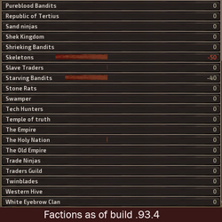 Kenshi Wiki Fandom Kenshi Wiki Fandom