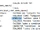 A Workaround How To Give Maps, Armor or Weapons Through Dialogue