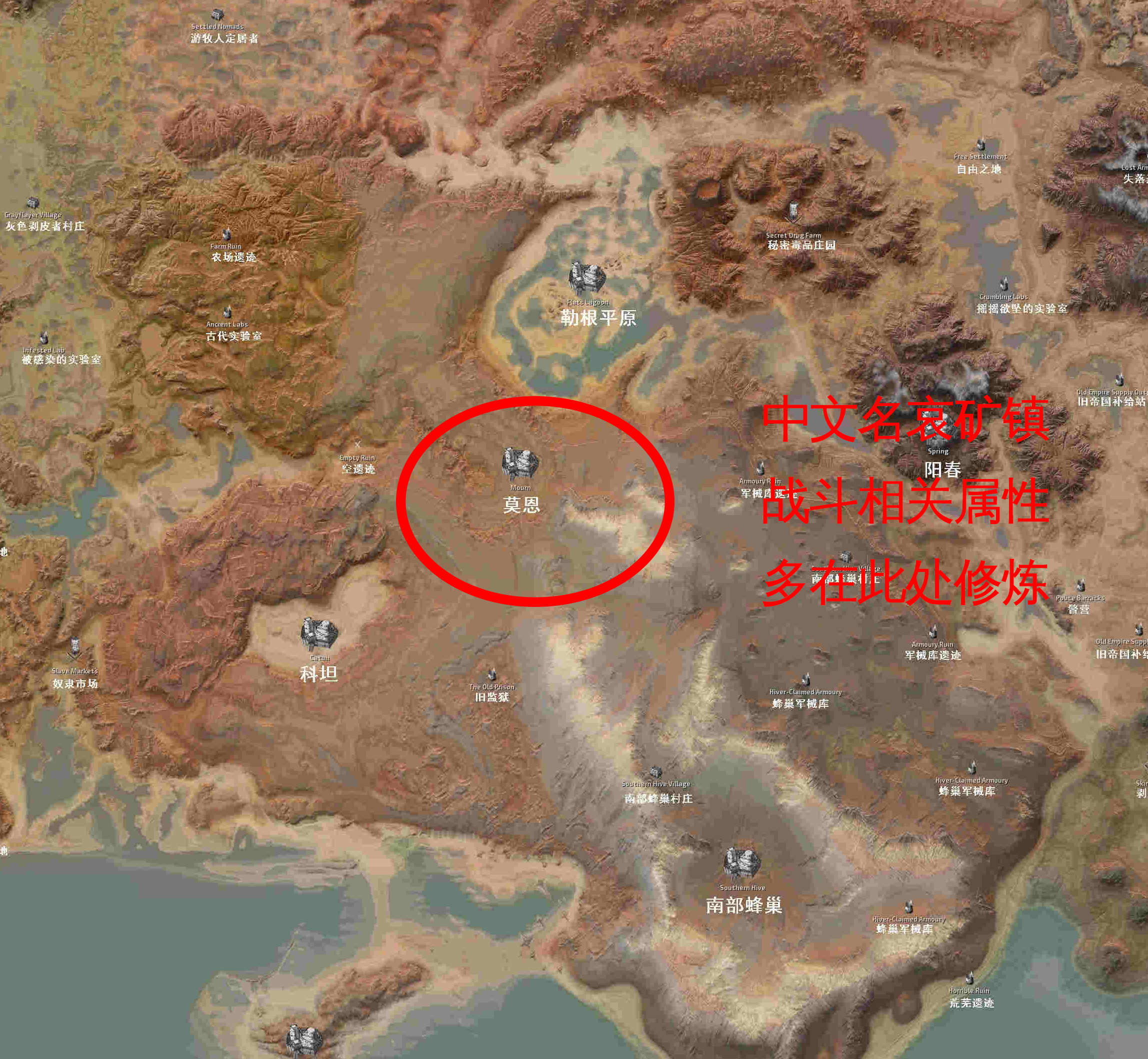 人物数据训练指南 Kenshi Wiki Fandom 人物数据训练指南 Kenshi Wiki Fandom