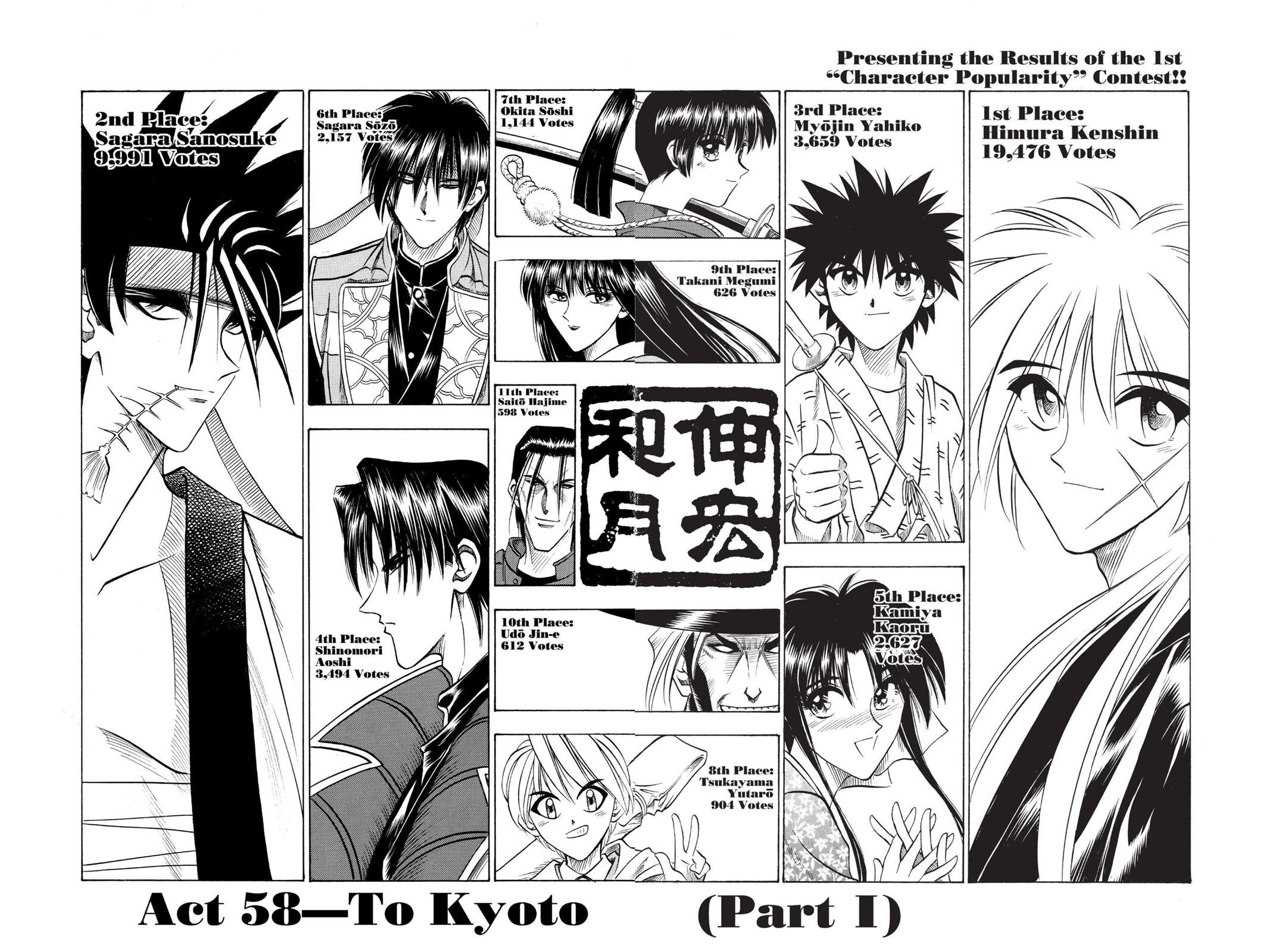 Category Chapters Rurouni Kenshin Wiki Fandom