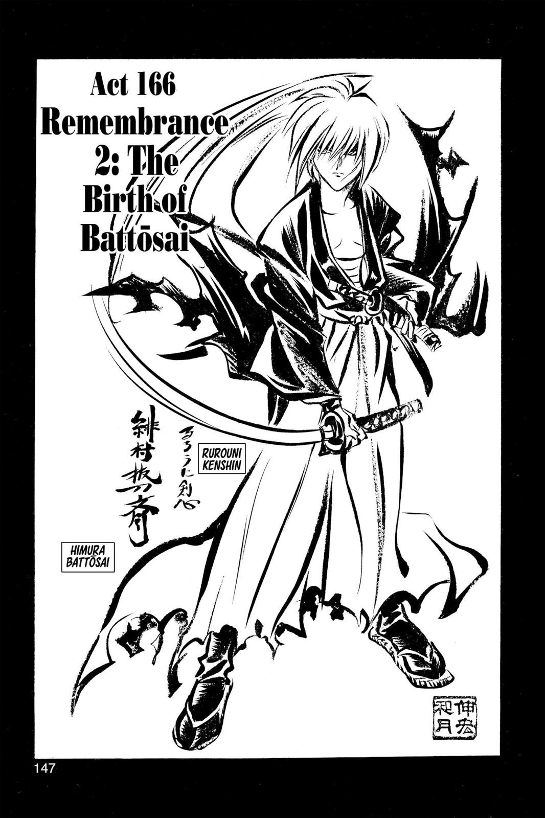 Kenshin Himura, Www.dynapaul Wiki