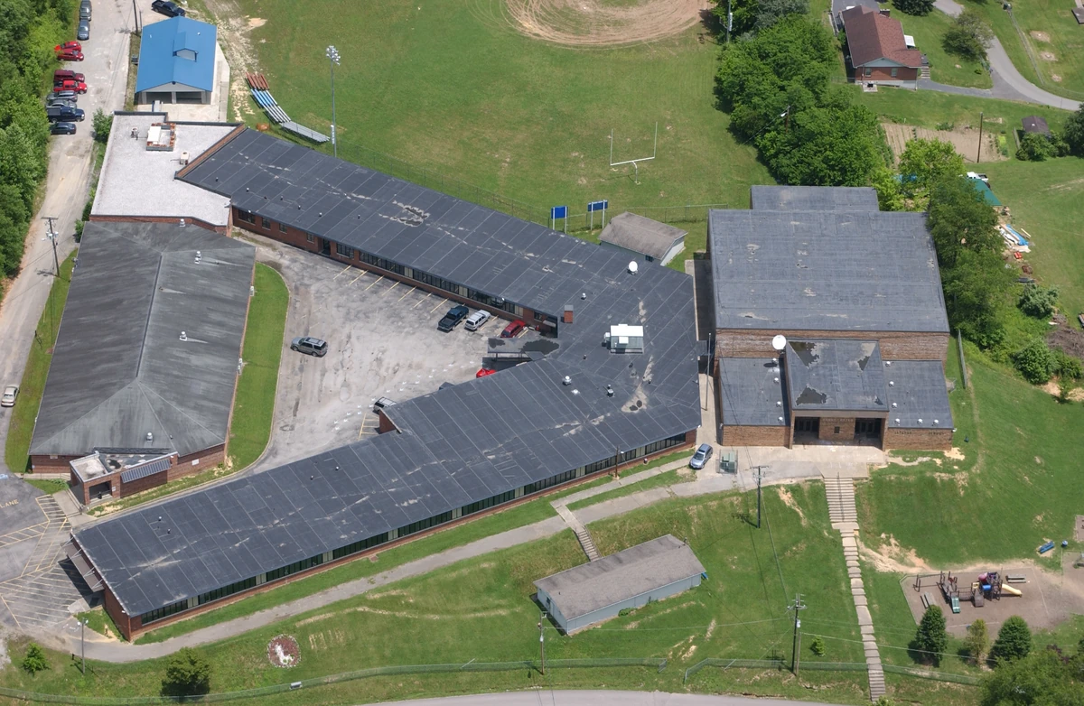 Letcher Elementary School Kentucky Fandom