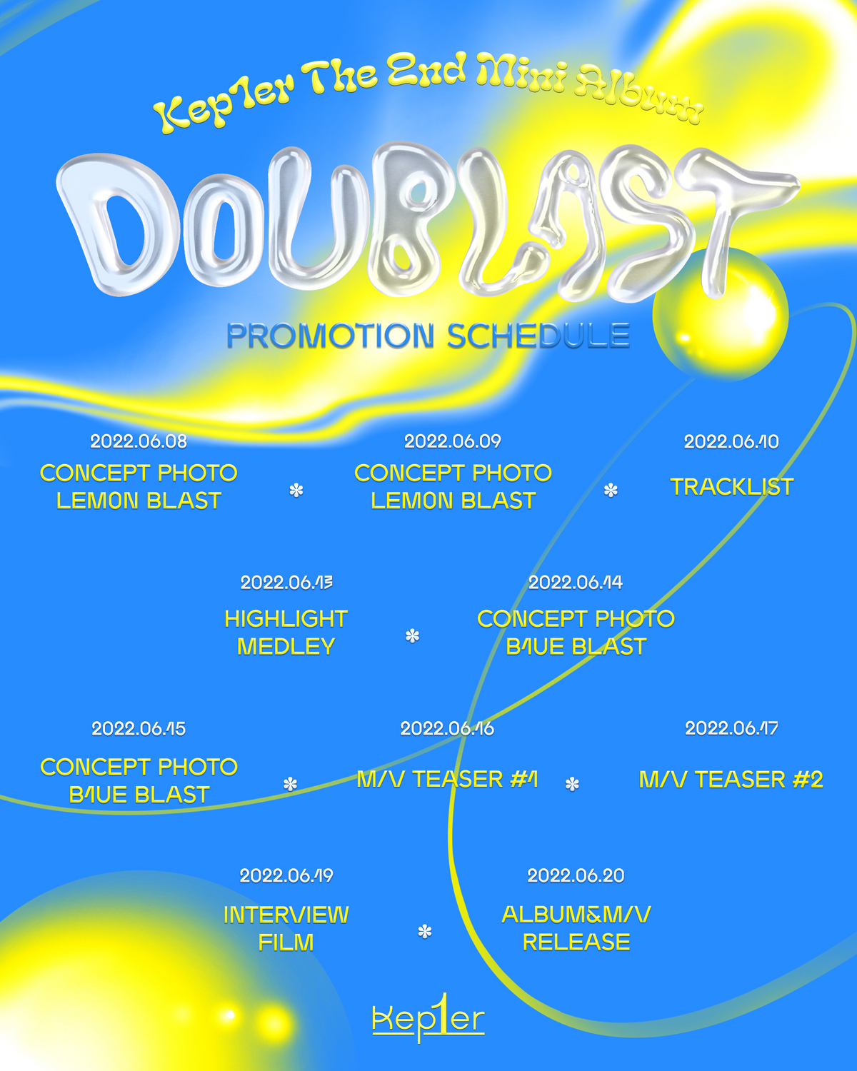 DOUBLAST/Gallery | Kep1er Wiki | Fandom