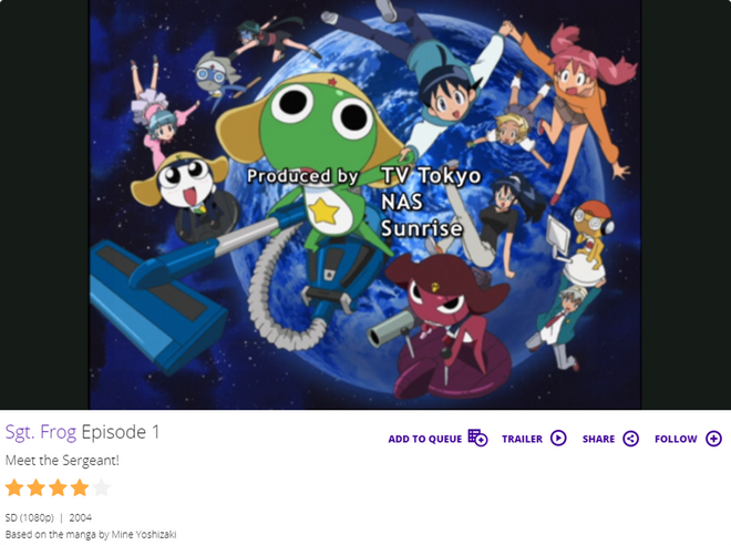 Keroro Wiki Fandom