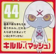 KG KiruruDot.jpg (74 KB)