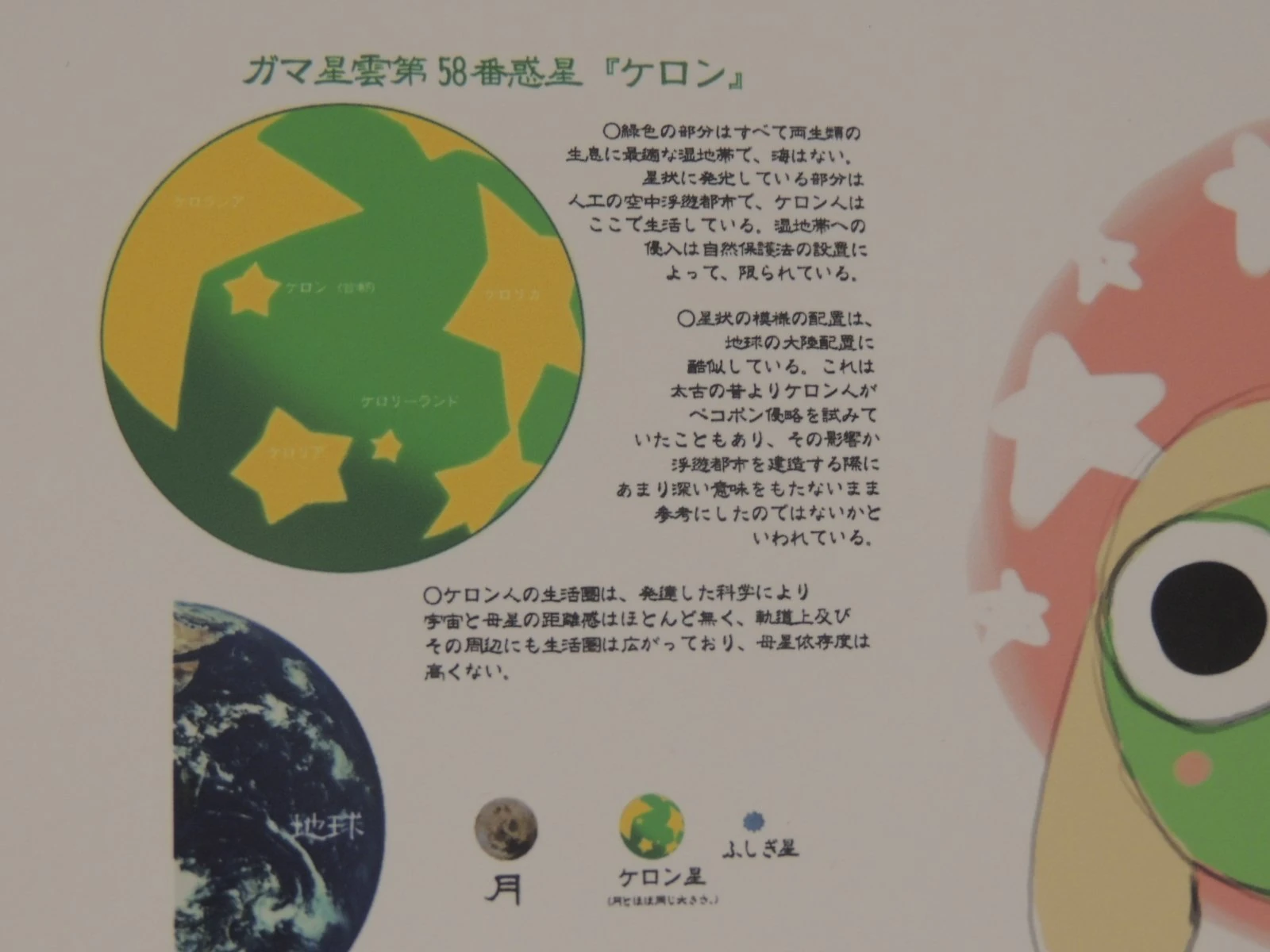 Keron | Keroro Wiki | Fandom