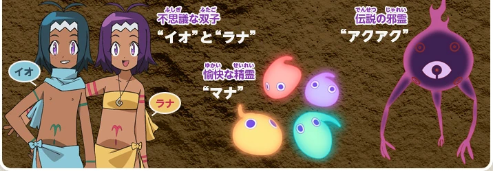 Rana | Keroro Wiki | Fandom