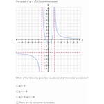 Limits-at-infinity-where-x-is-unbounded 256