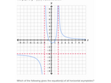 Limits at infinity where x is unbounded