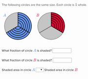 Visually comparing fractions
