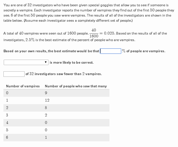 Variation in samples Khan Academy Wiki Fandom