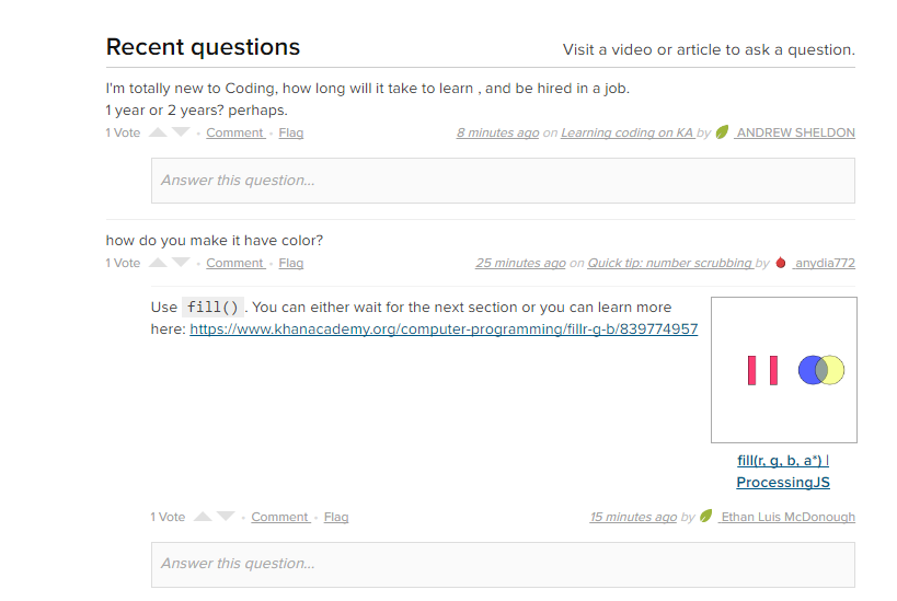 Community Questions Khan Academy Wiki Fandom
