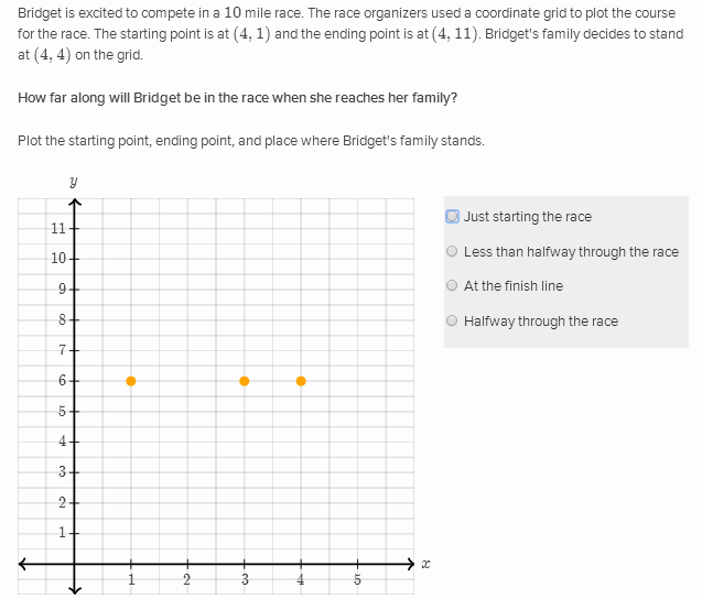 Coordinate Plane Word Problems In The First Quadrant Khan Academy Wiki Fandom