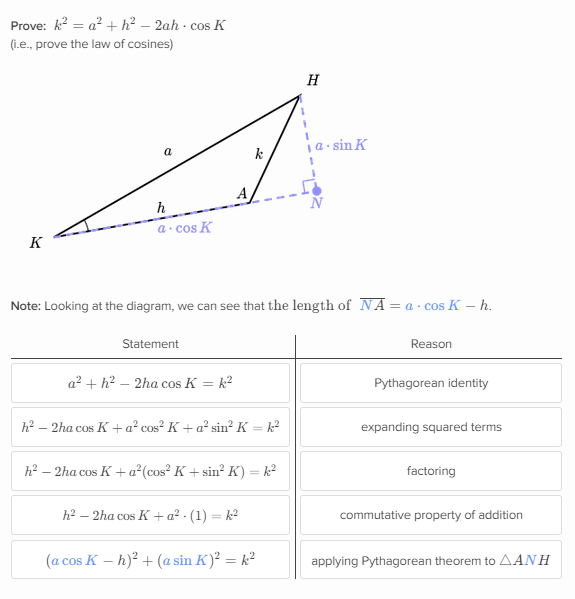 Non-right Triangles: Law of Cosines