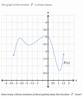 Critical numbers | Khan Academy Wiki | Fandom