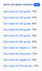 Get Ready for Example