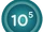 Ten to the Fifth