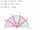 Decomposing angles