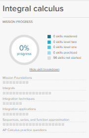 The Integral calculus dashboard.
