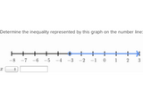 Inequalities on a number line