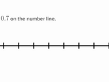 Decimals on the number line: tenths 0-1