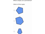 Axis of symmetry