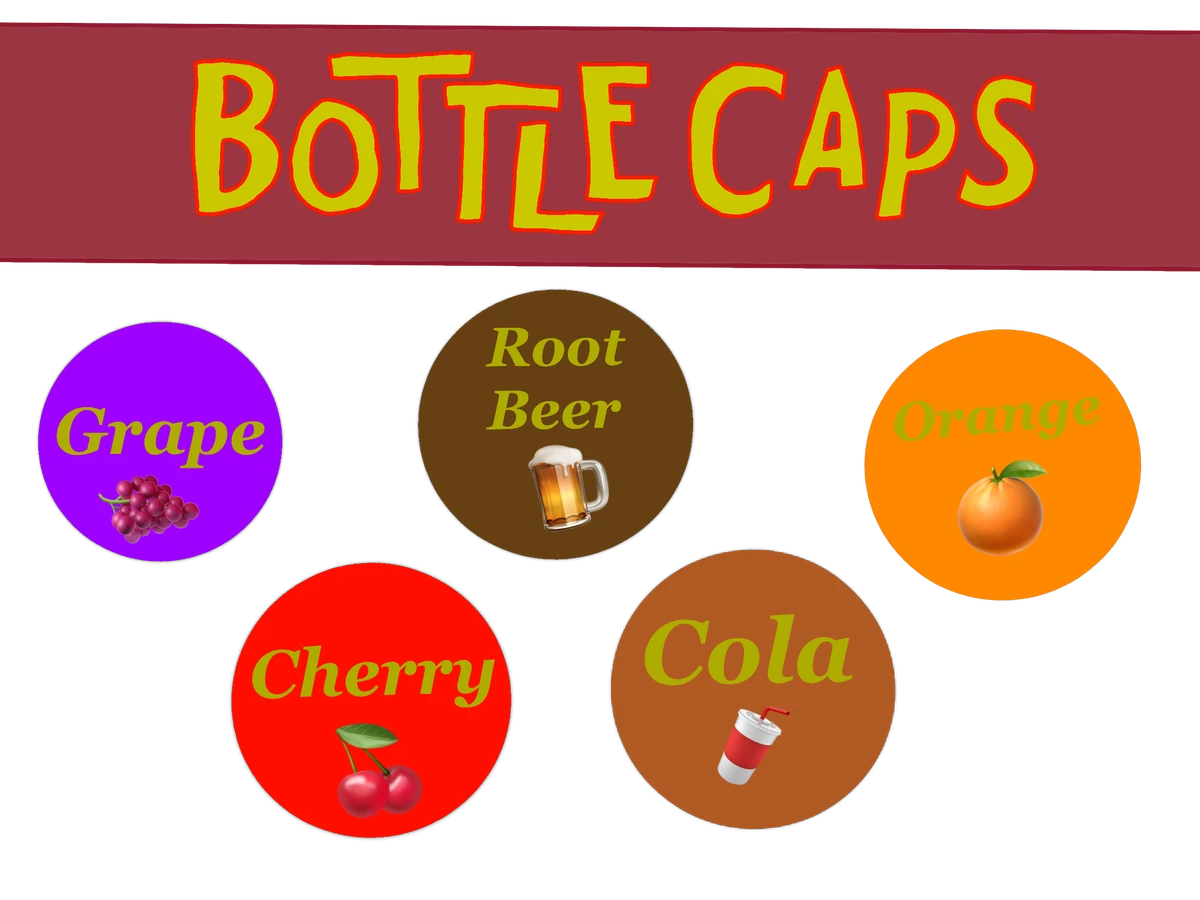 Bottle Caps Khyler’s Imagination Tank Wiki Fandom