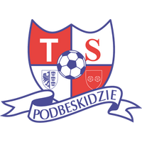 Podbeskidzie