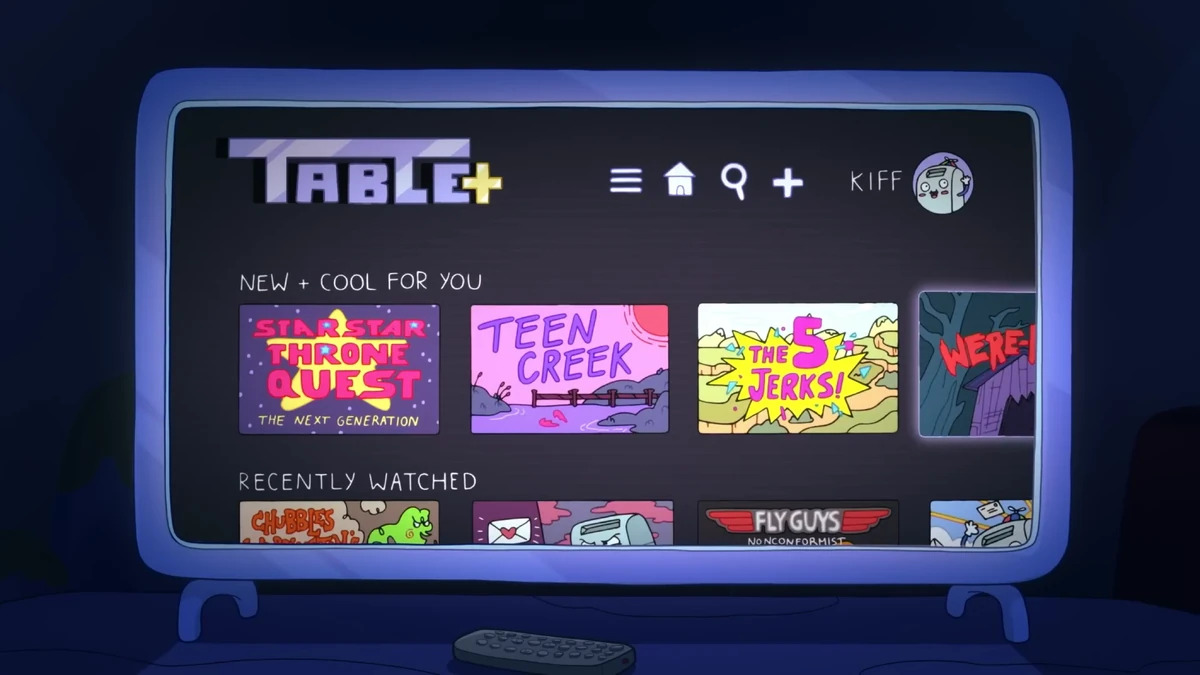 Table+ | Kiff Wiki | Fandom