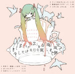 いきものの魂のゆくえ Kikuo Sound Works si_ku 同人 CD Kikuo feat. si_ku - 7thAlbum 