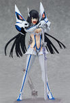 Satsuki Figma2