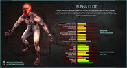 Zed statssheet alphaclot