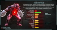 In Killing Floor 2
