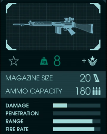 Fn Fal Acog Killing Floor Wiki Fandom In the original killing floor mod, weapons were not divided by perk (as perks themselves weren't added until later patches anyways). fn fal acog killing floor wiki fandom