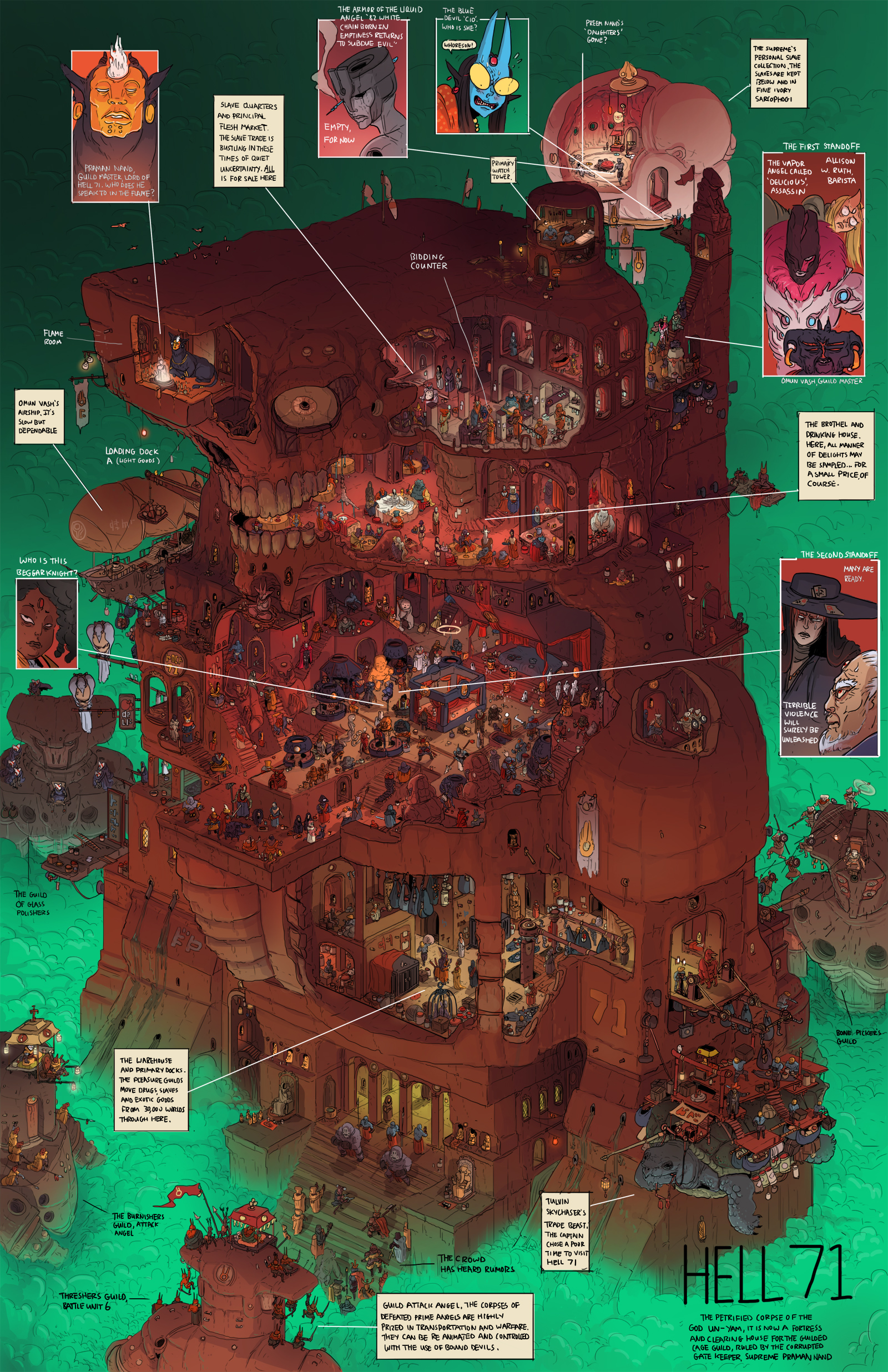 Hell 71 | Kill Six Billion Demons Wiki | Fandom