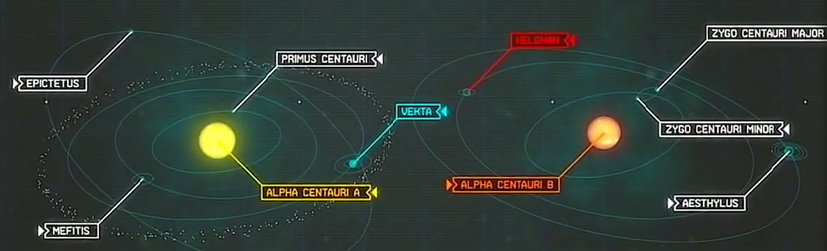 how big is alpha centauri