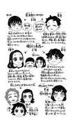 Скетч потомков
