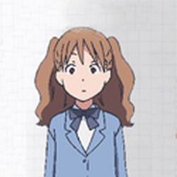 Category:Characters, Kimi wa Kanata: KimiKana Wiki