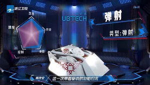 Tánshè's statistics in Season 2