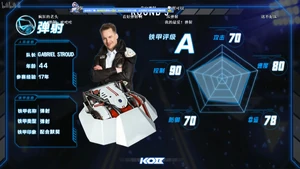 Tánshè's statistics board for the 2019 Opening Battle