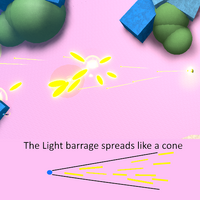 LighBarrageMSpaintDemonstration