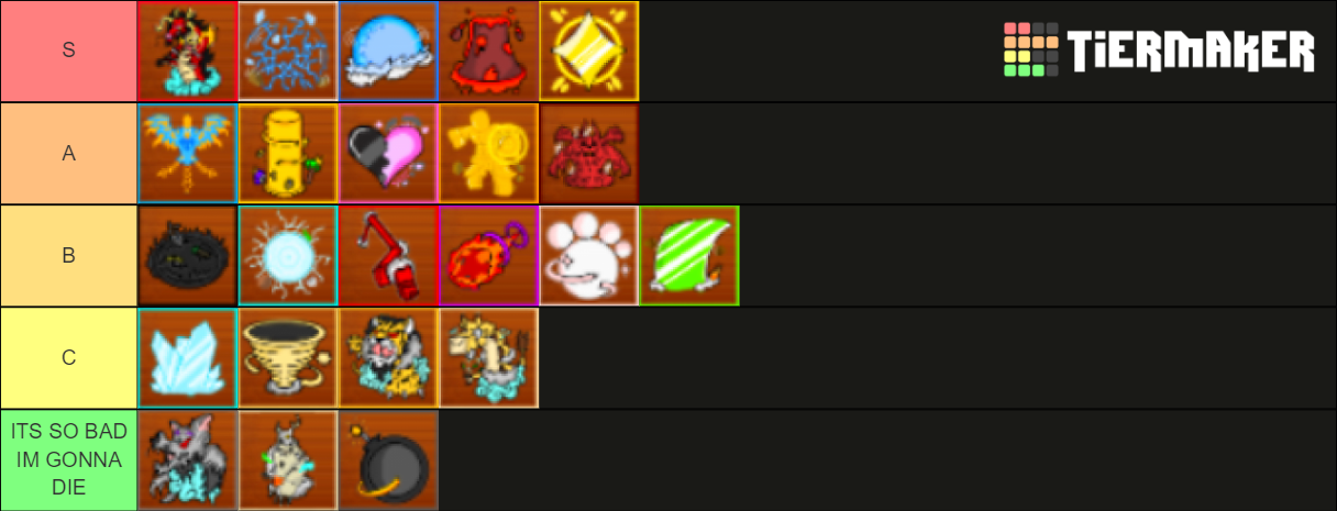 Tier list (My Opinion)