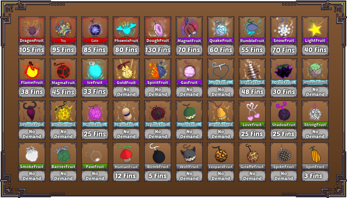 King legacy values king legacy wiki fandom