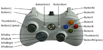 Xbox Compatibility | King Legacy Wiki | Fandom