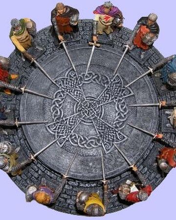 The Knights Of Round Table Quondam Et Futurus Fandom The Knights Of Round Table, Arthurs Round Table