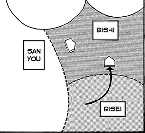 Bishi and Risei regions.png