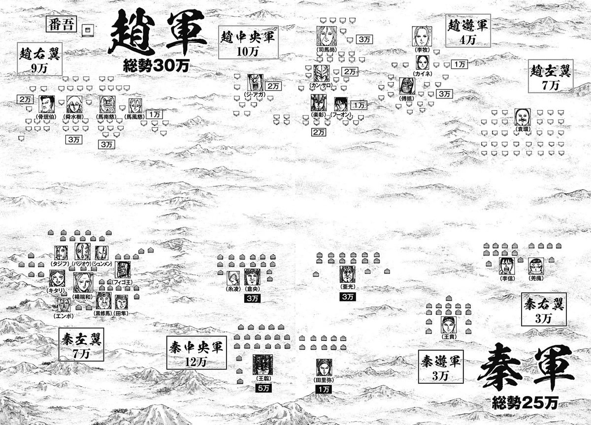 Battle of Hango | Kingdom Wiki | Fandom